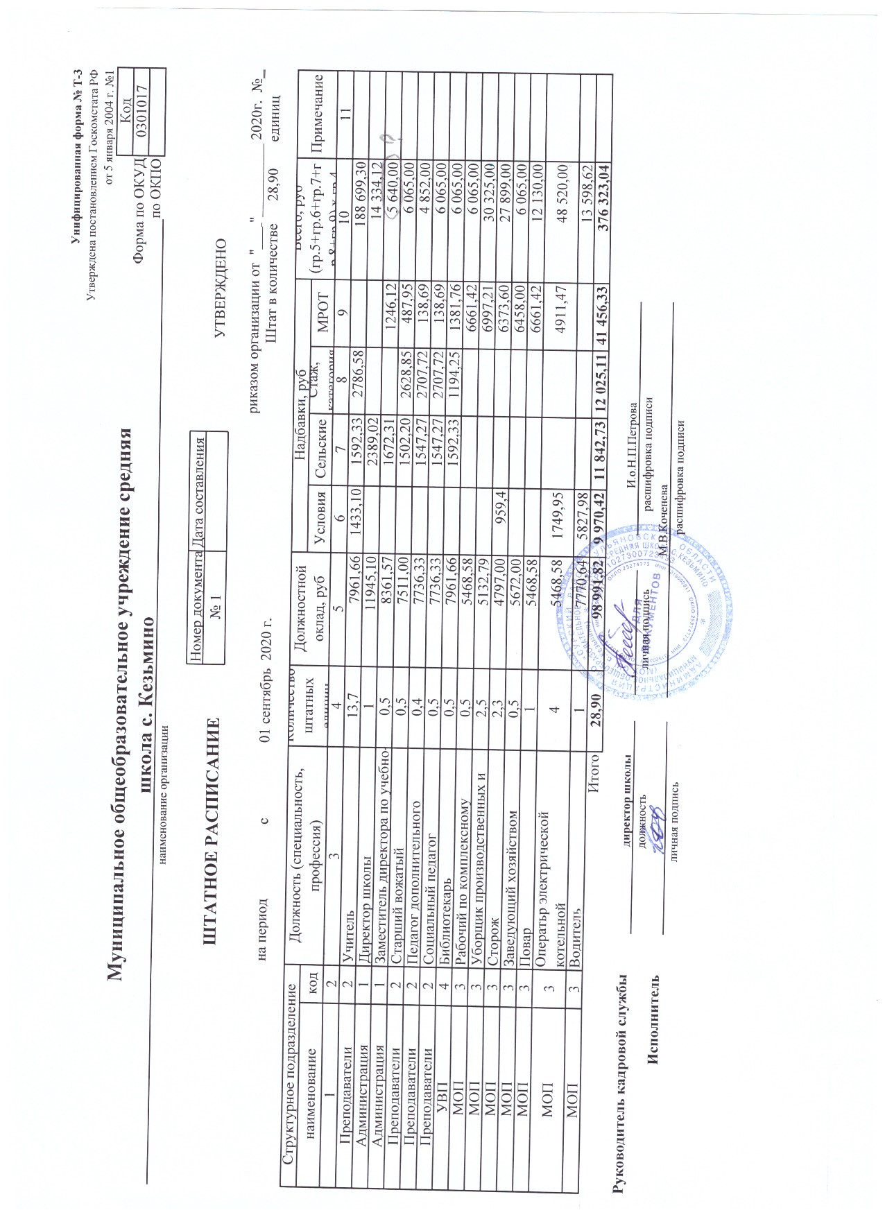 Как заполнить расходное расписание в 1с